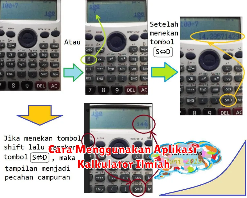 Cara Menggunakan Aplikasi Kalkulator Ilmiah