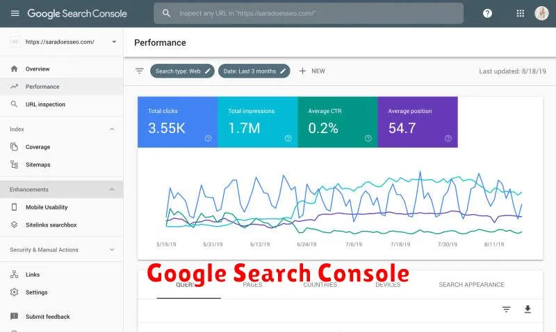 Google Search Console