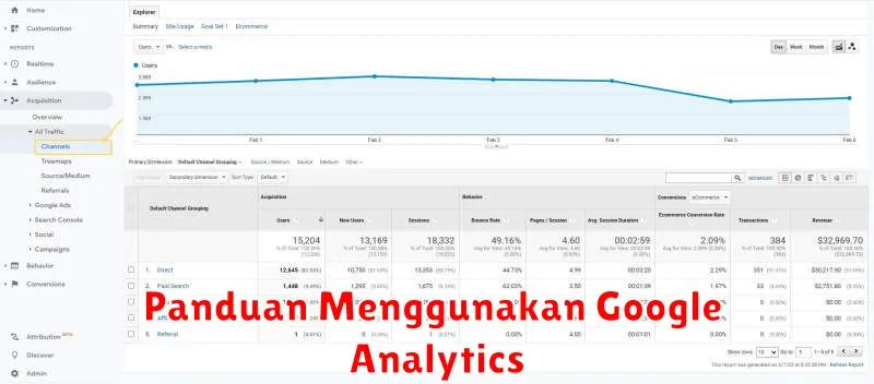 Panduan Menggunakan Google Analytics